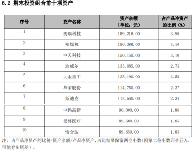 股票連結型理財產品 股票連結型理財產品是什么