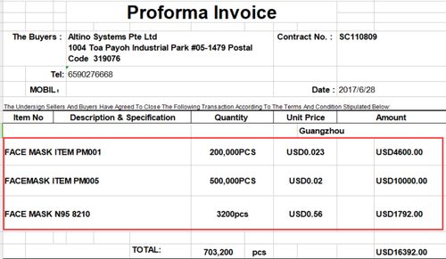 阿里巴巴國際站線上訂單與信用擔保的實際運作