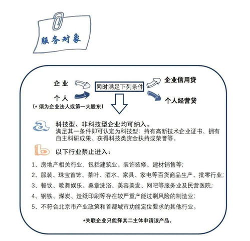 中關村擔保推出“稅融?！睂ｍ棶a品，助力企業將納稅信用轉化為融資信用